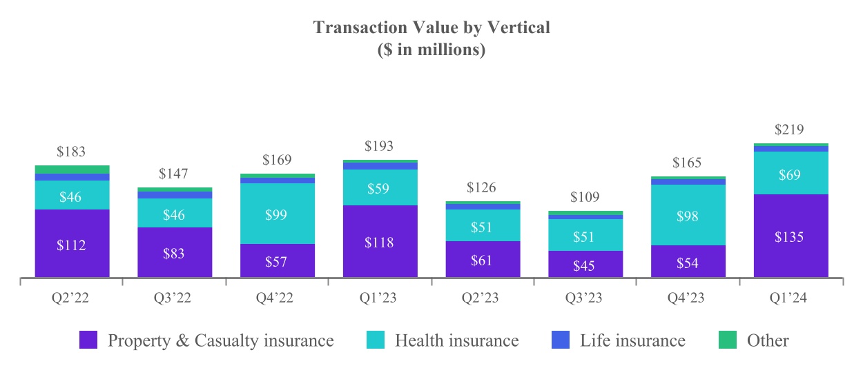 chart-364a2123dce24dccb50.jpg