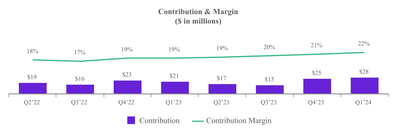 chart-76092df376ce4f6ca3d.jpg