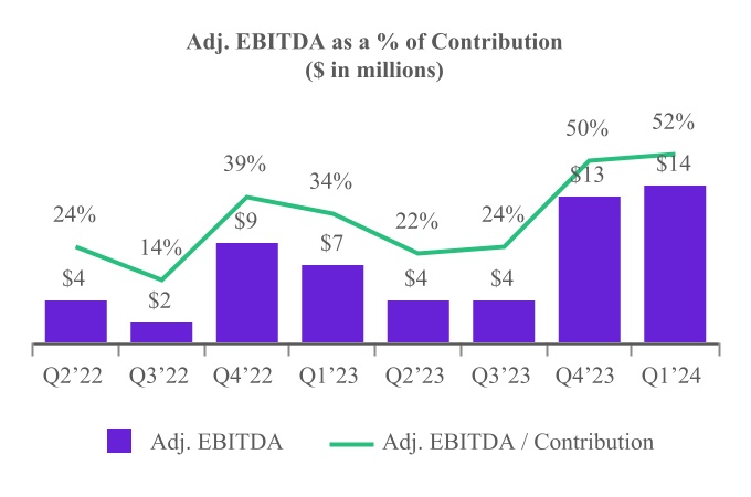 chart-af52a0b369214af4946.jpg