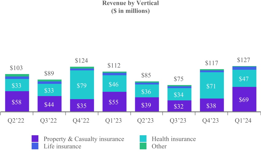 chart-c31e42f1689e460ebe5.jpg