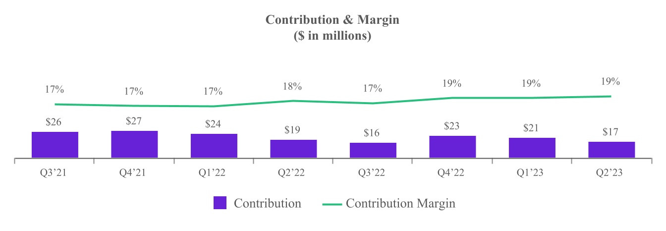 chart-479bd9236cb741418b6a.jpg