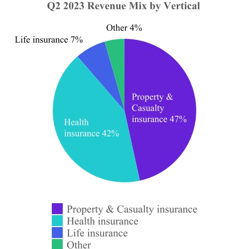 chart-555b3857bf514668a70a.jpg