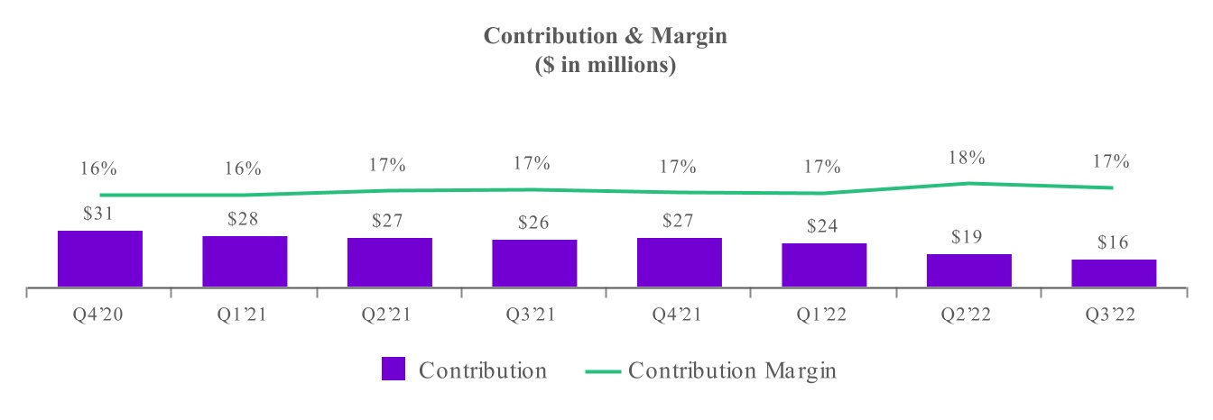 chart-a3bb6bd476b849e181c.jpg
