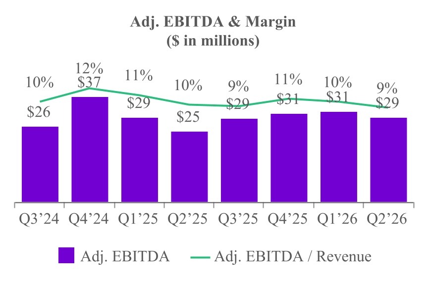 chart-6919e90ff794444484ba.jpg