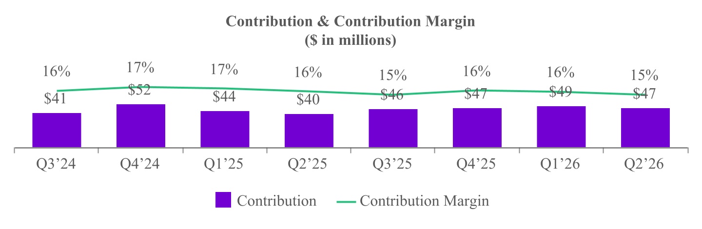 chart-873e0eb882184cde8b9a.jpg