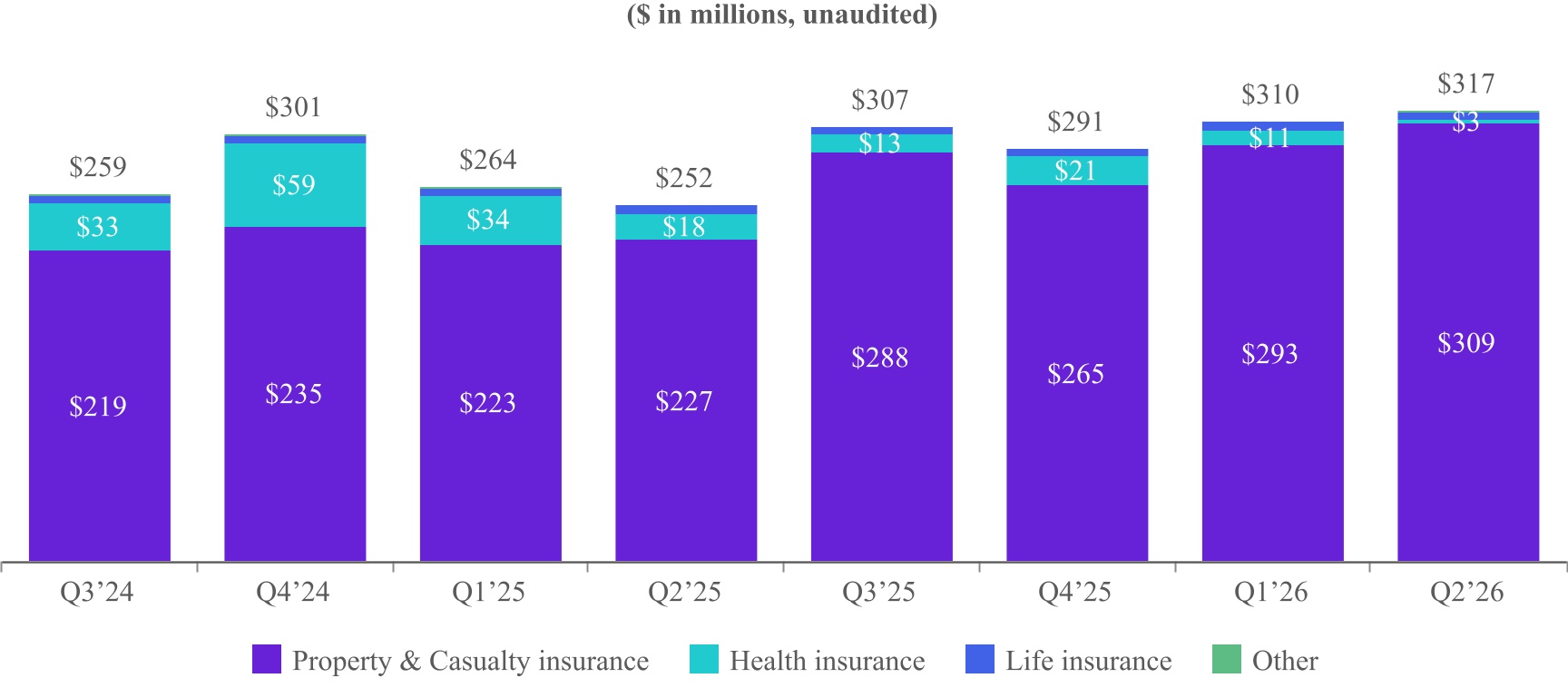 chart-c82dbcbda0a24338974a.jpg