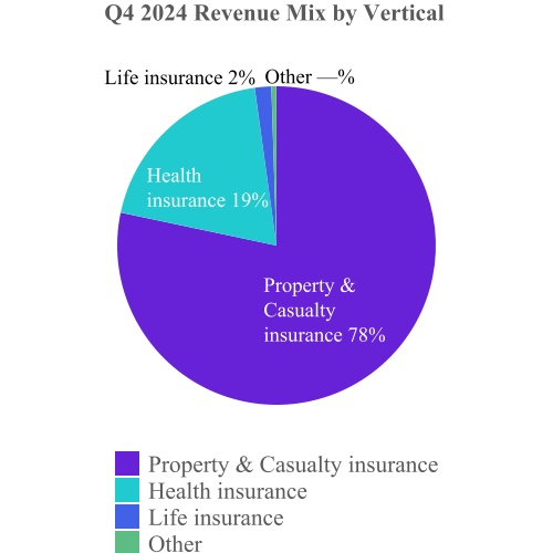 chart-043c154cc4c64d7999e.jpg