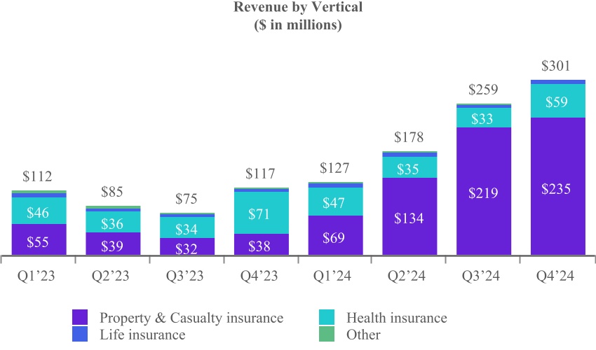 chart-627657fdac6340bb96f.jpg