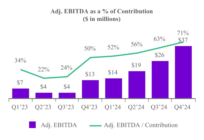 chart-695cc91814e6410d843.jpg