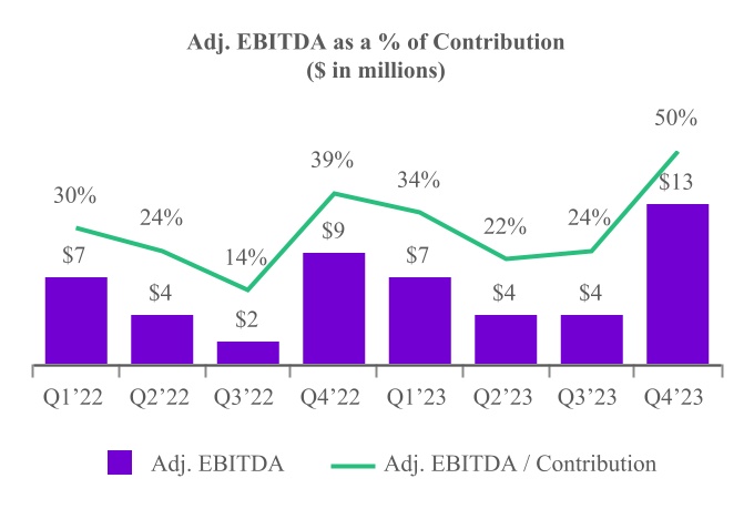 chart-739ec1f4207546a3abba.jpg
