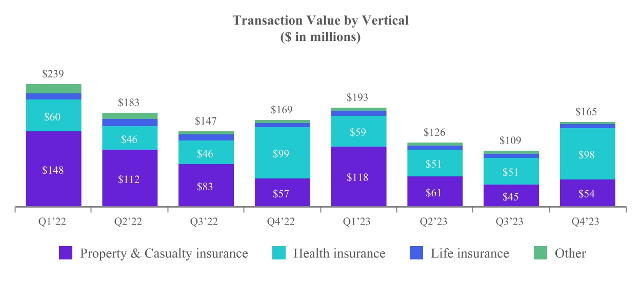 chart-cf22211706b44a5697da.jpg