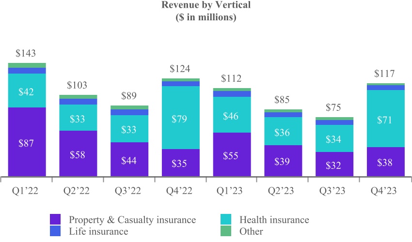 chart-d939ace243304c75847a.jpg
