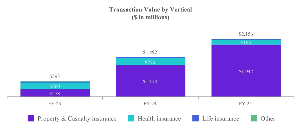 chart-2464231c213e45129df.jpg