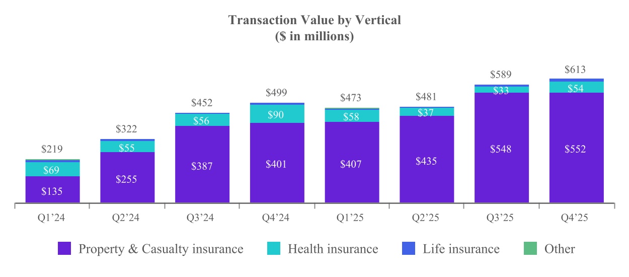 chart-2e7448f42b9841b68a0.jpg
