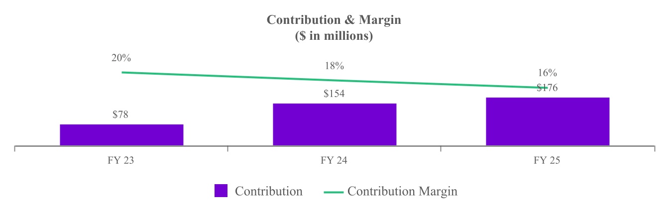 chart-6149c3440fba4e379d6.jpg