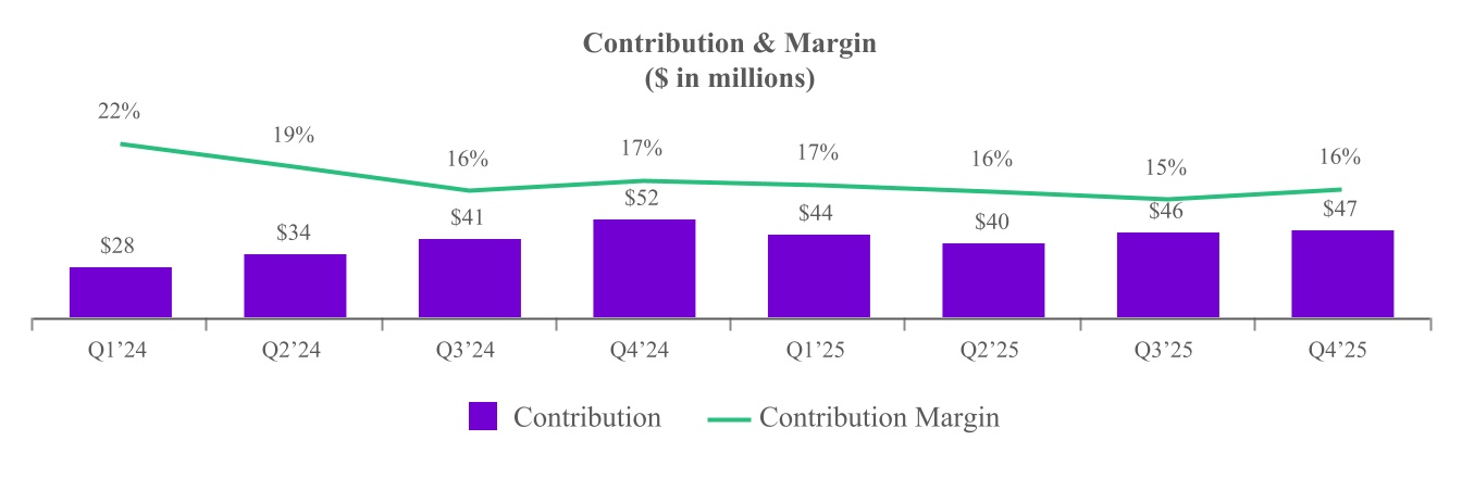 chart-92700824aba64957a6a.jpg