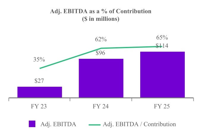 chart-be846caba5174df3a6d.jpg