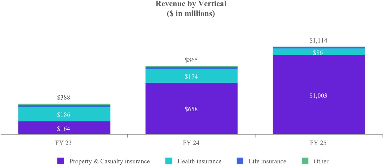 chart-c7fa53e0ced24b33940.jpg