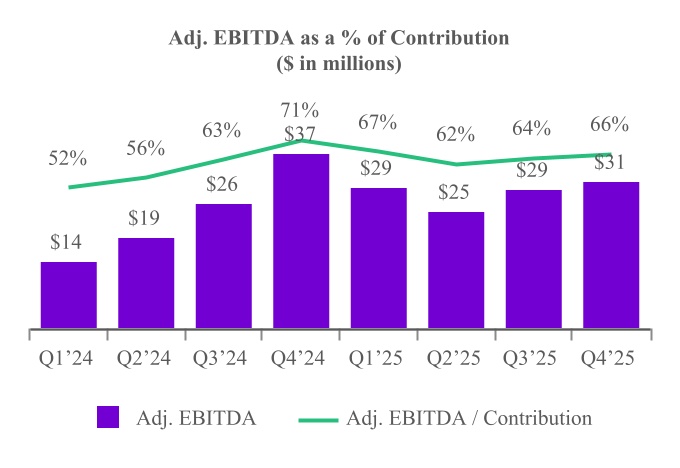 chart-fd247675d48e4f53816.jpg