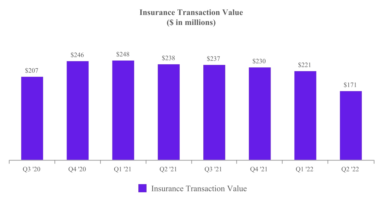 chart-6201eaf9ee7742a5926.jpg