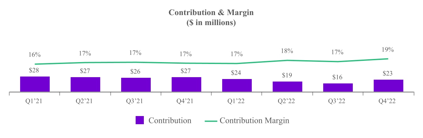 chart-7c17e4f755564a588d0a.jpg