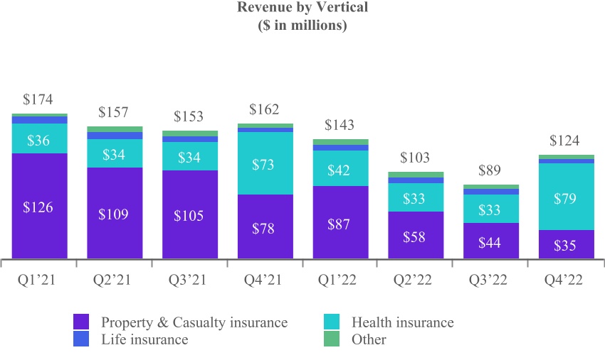 chart-fc291f00d8aa4150b18a.jpg