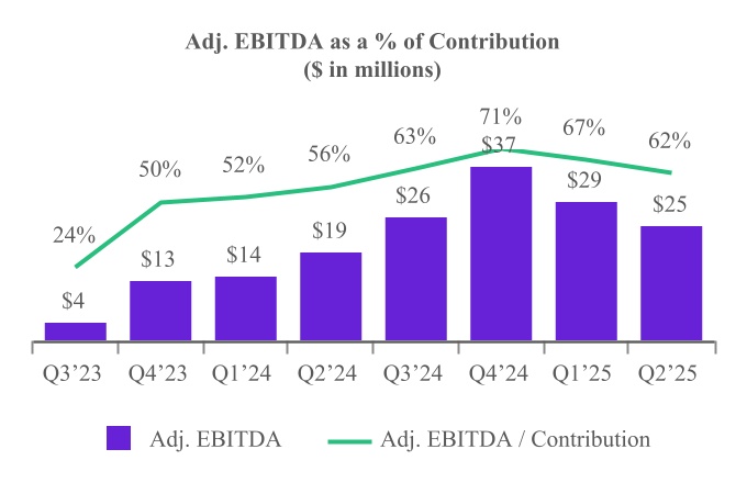 chart-38d959c6408045608a0.jpg