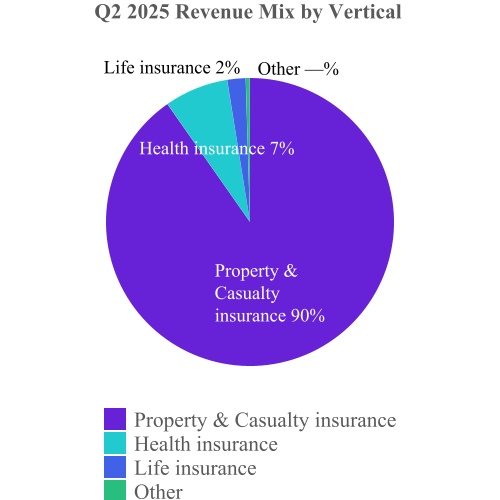 chart-b9364c8fa78c49cdb83.jpg
