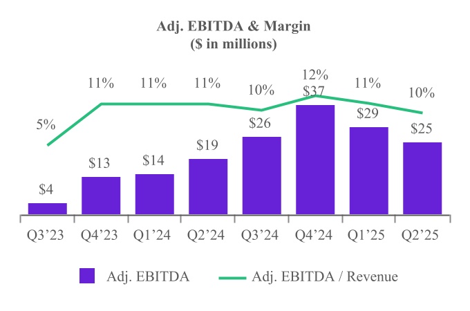chart-cdcb74134a8f4576be3.jpg