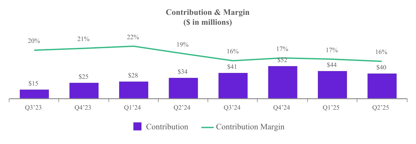 chart-d94a002d6d3d417a84b.jpg
