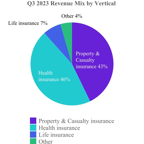 chart-88c644f30d8a454a88b.jpg