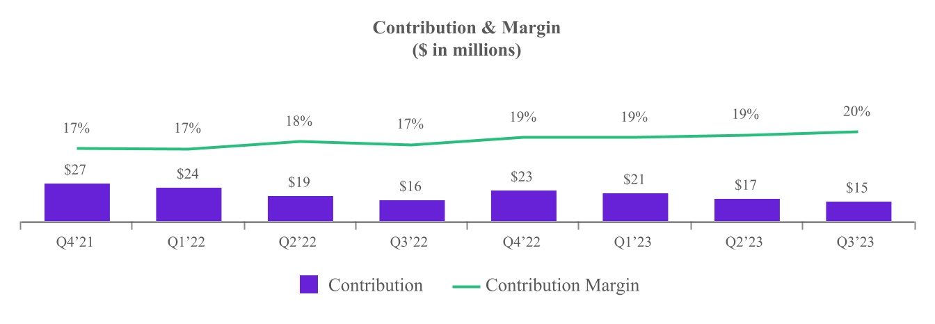 chart-95cae3759d1647fba52.jpg