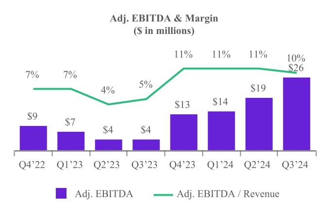 chart-c0b73a277bea4cfeaf3a.jpg