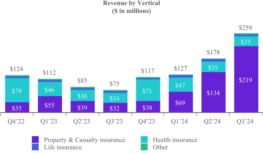 chart-d22966ad67cc4ed99cca.jpg