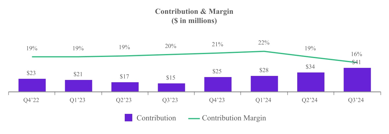 chart-d70ea9022c0b4f6ab53a.jpg