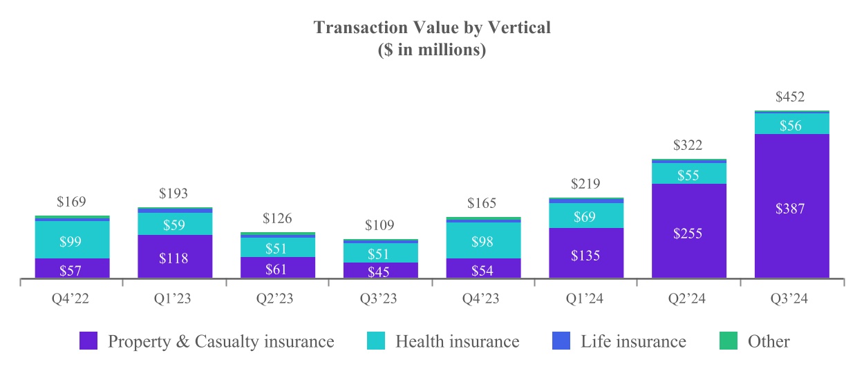 chart-db0ee08acc9e45b39c5a.jpg