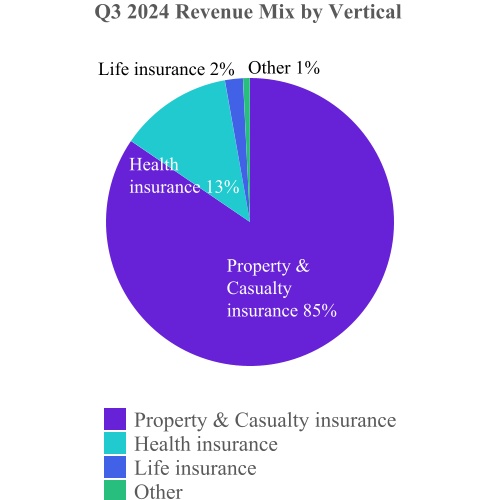 chart-dfe46ed02cad41a18eda.jpg