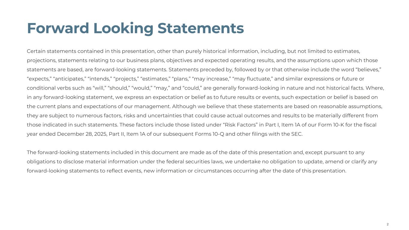 Slide 2 of 21