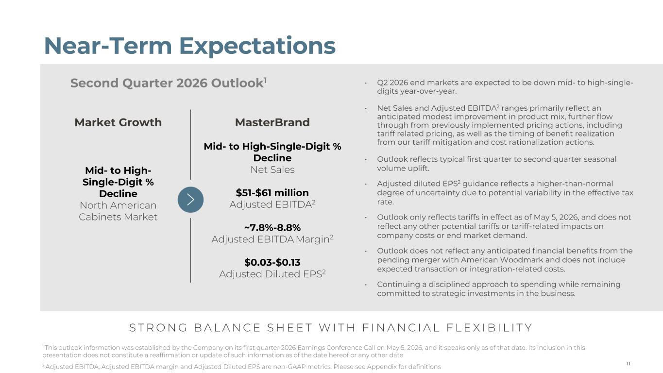 Slide 11 of 21