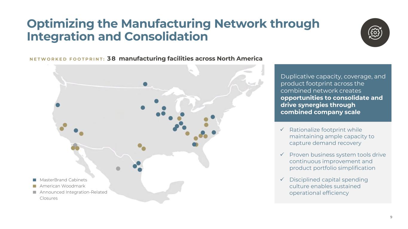 Slide 9 of 24