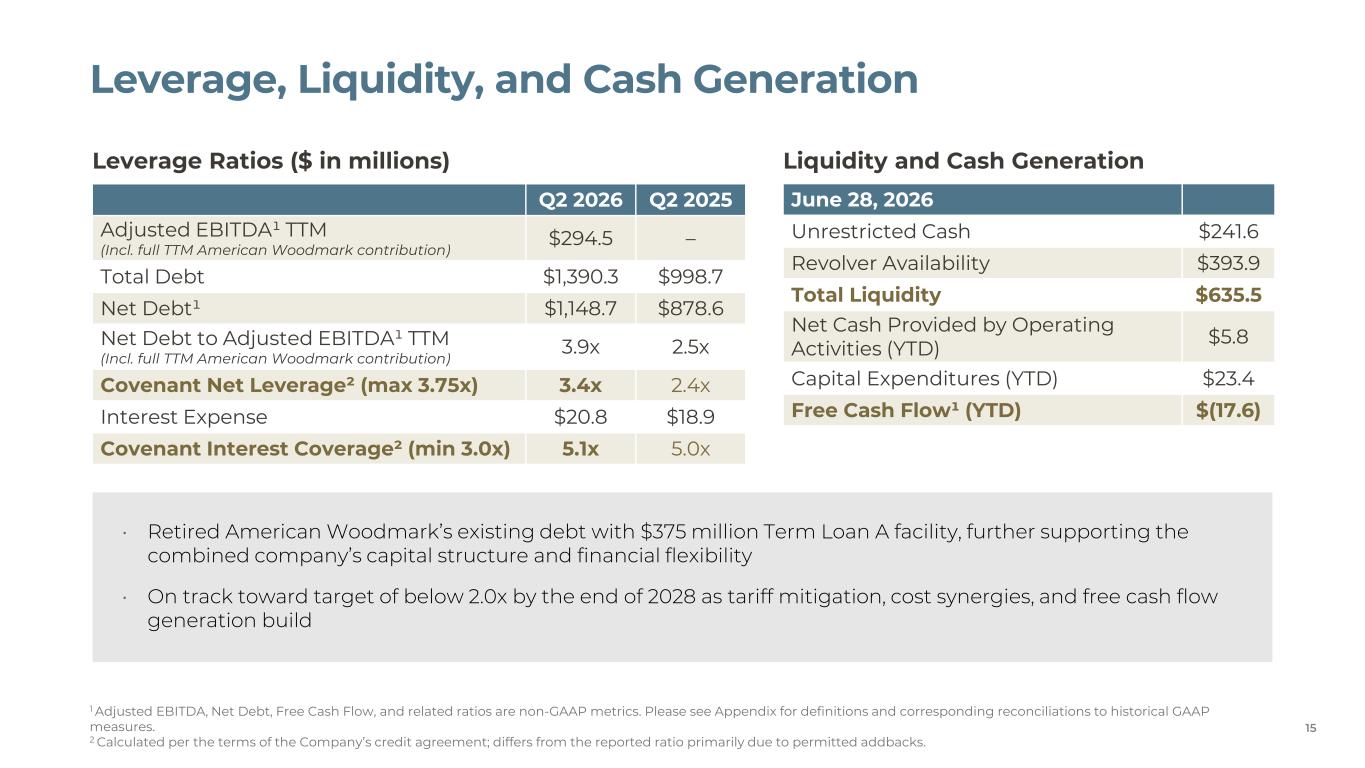 Slide 15 of 24