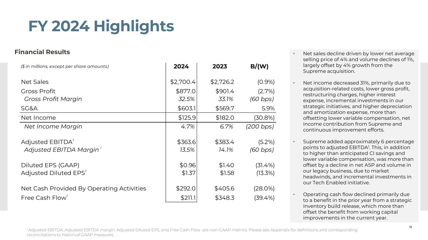 Slide 11 of 24