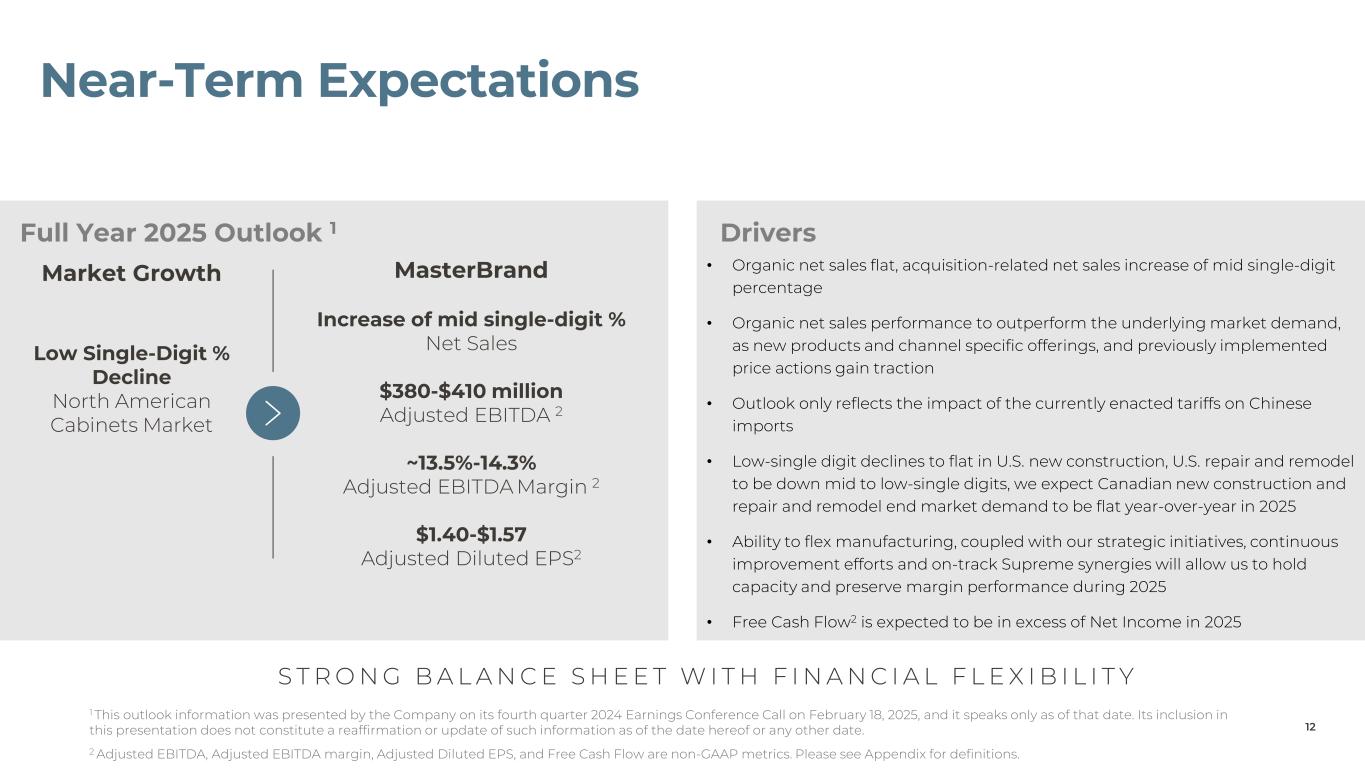Slide 12 of 24