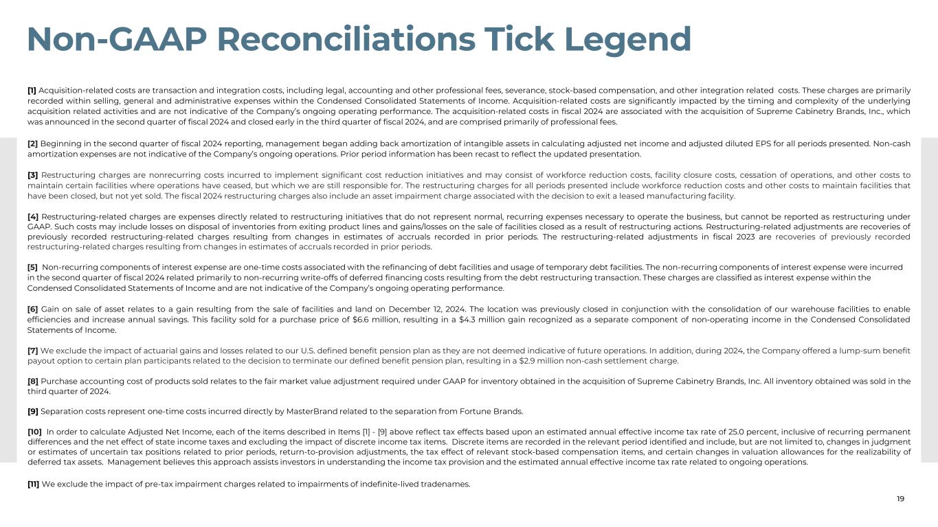 Slide 19 of 24