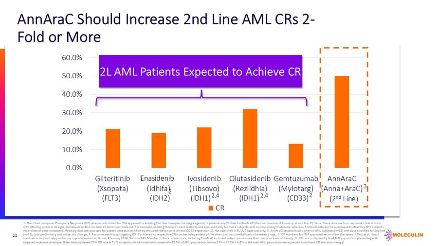 slide22.jpg
