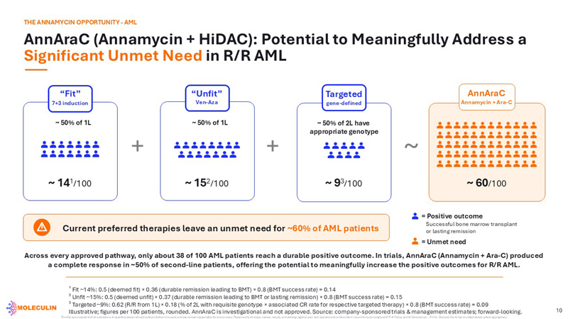 slide10.jpg