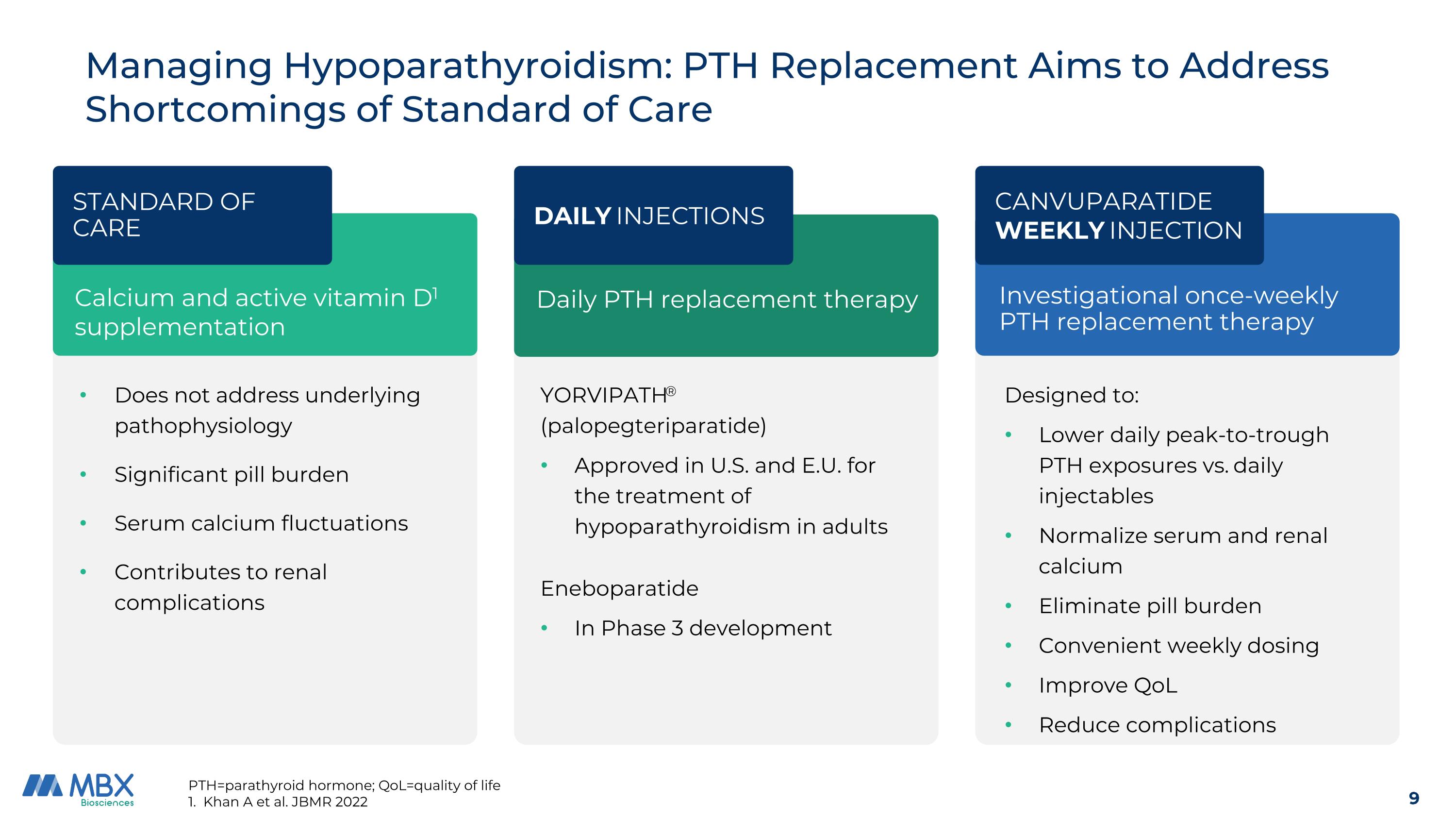 Slide 9