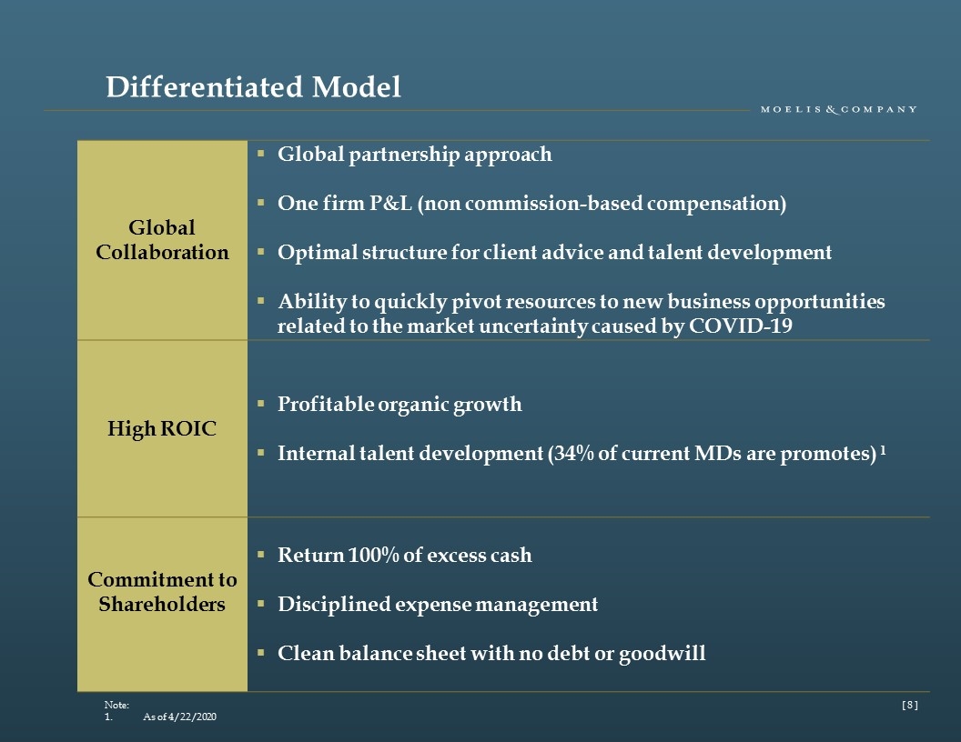 Slide 8
