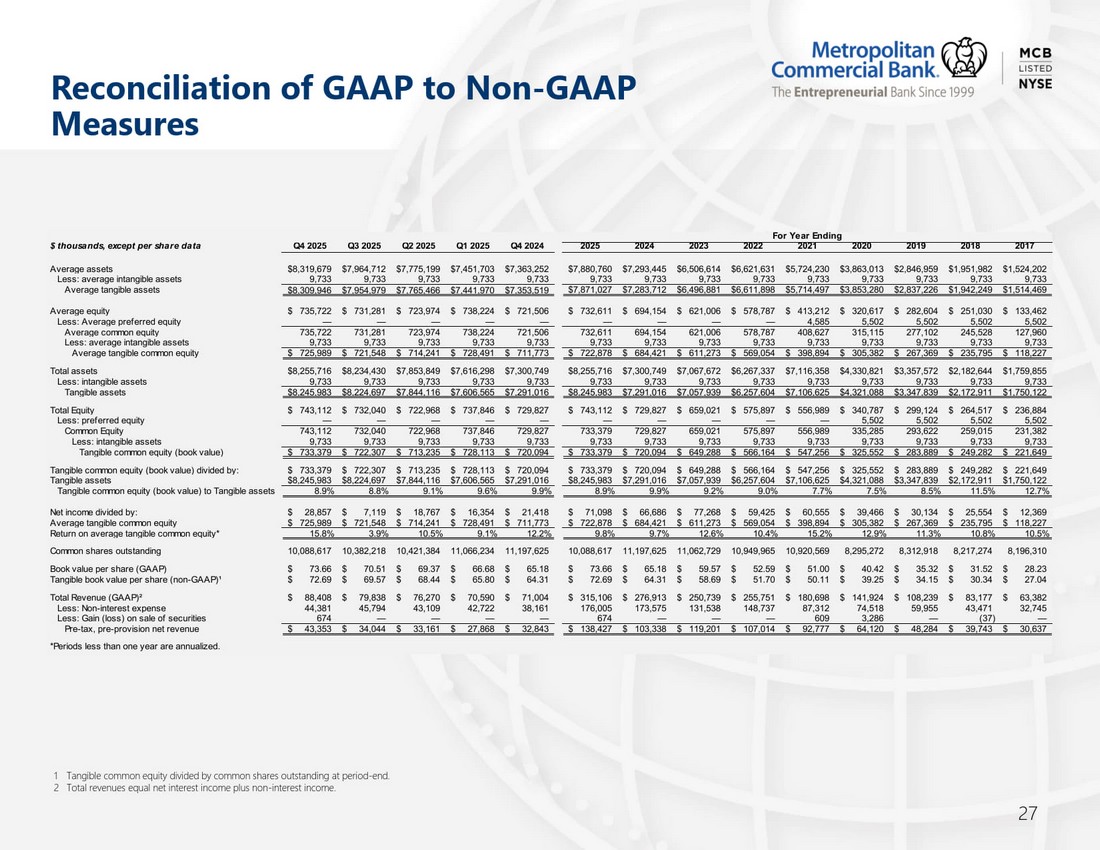 GRAPHIC