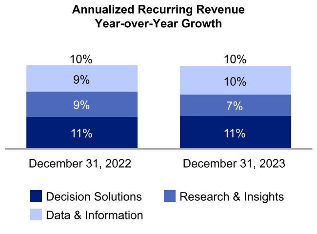 chart-142476721d674425863.jpg